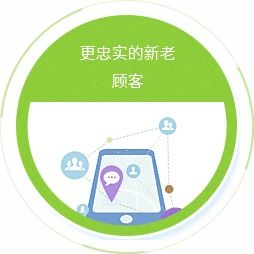 微信公眾號開發(fā) 微網(wǎng)站開發(fā)平臺 萬戶網(wǎng)絡
