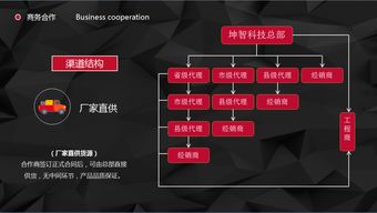 坤智科技智能路由服務器