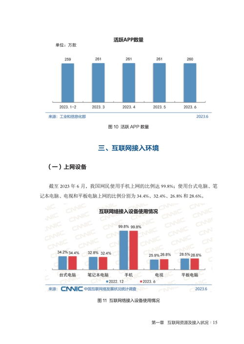 cnnic 第52次中國互聯(lián)網(wǎng)絡(luò)發(fā)展?fàn)顩r統(tǒng)計(jì)報(bào)告