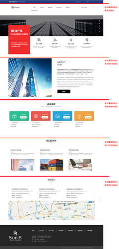 深圳企業(yè)網(wǎng)站建設(shè)指南 從模板建站到響應(yīng)式建站，新萬網(wǎng)絡(luò)助您揚(yáng)帆數(shù)字藍(lán)海